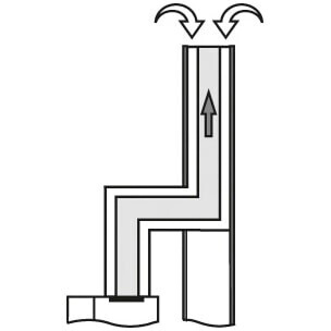 Buderus - Abgaspaket GA-K DN80/125 - Ofenrohr - 80 mm, wetterfest, hitzebeständig, korrosionsbeständig